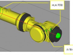 干貨 | 發(fā)那科機(jī)器人中奇異點(diǎn)異常報(bào)警的處理辦法