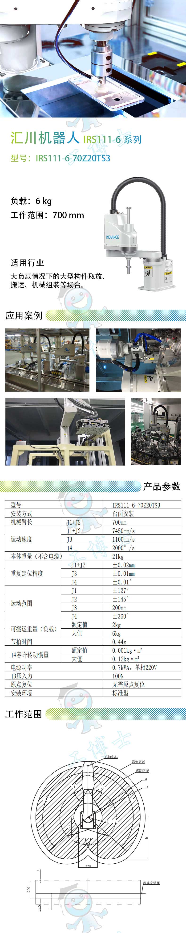 IRS111-6-70Z20TS3詳情頁(yè)
