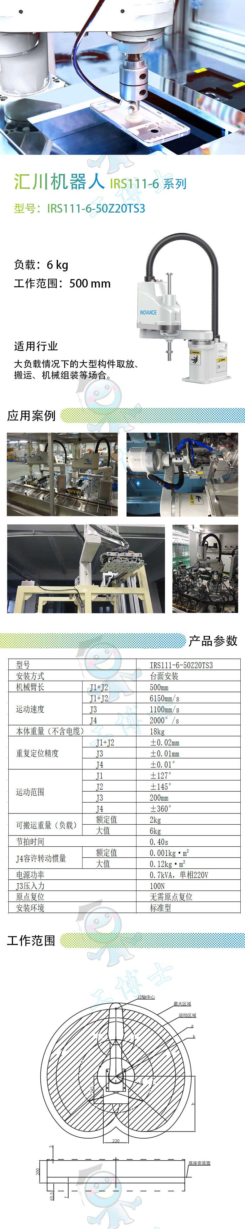 IRS111-6-50Z20TS3詳情頁(yè)