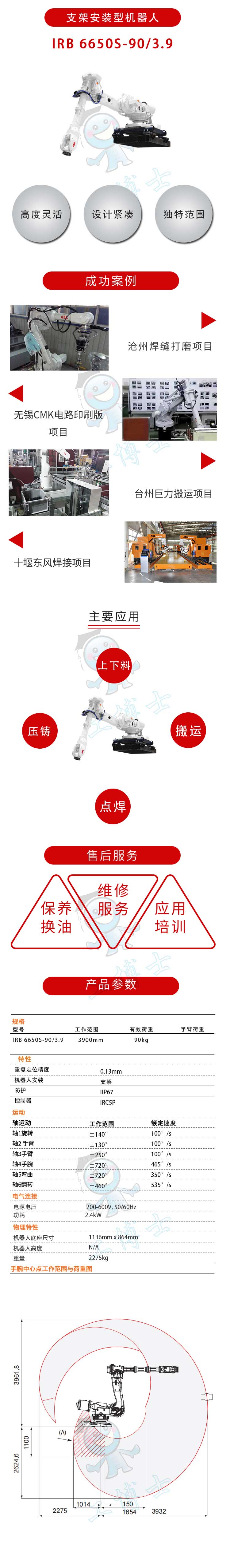 IRB6650S-90_3.9詳情頁(yè)