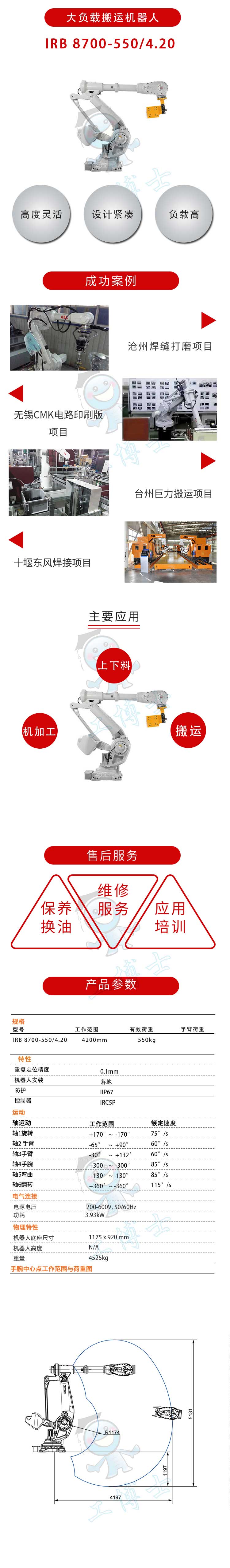 IRB8700-550_4.2詳情頁