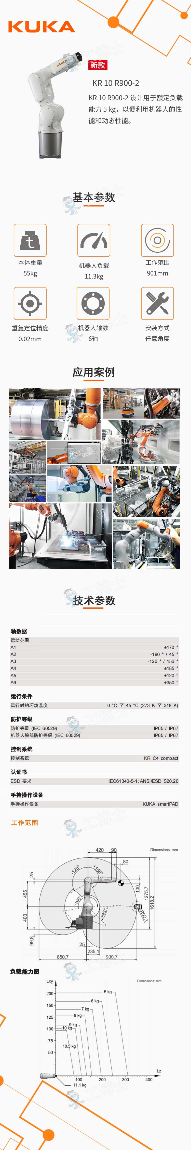 KR10 R900-2詳情頁