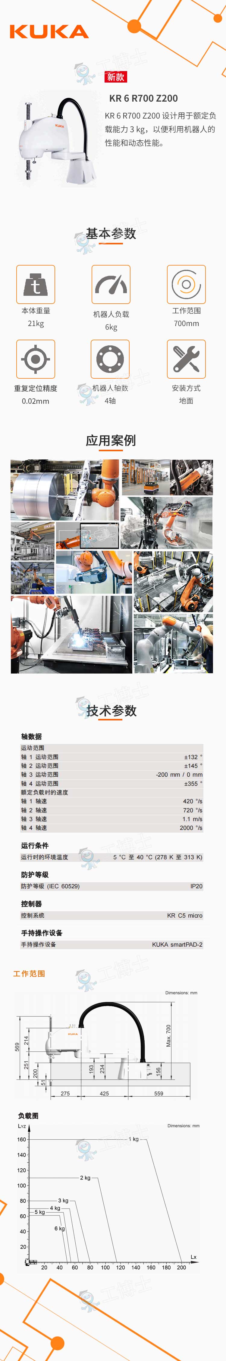 KR6-R700-Z200詳情頁(yè)