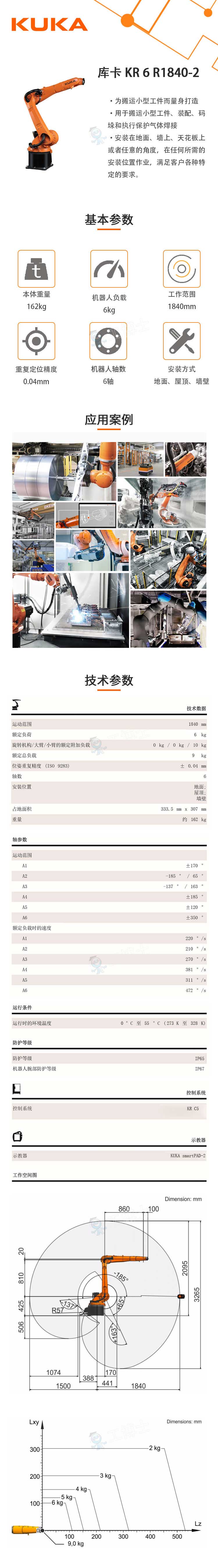 KR6-R1840-2詳情頁