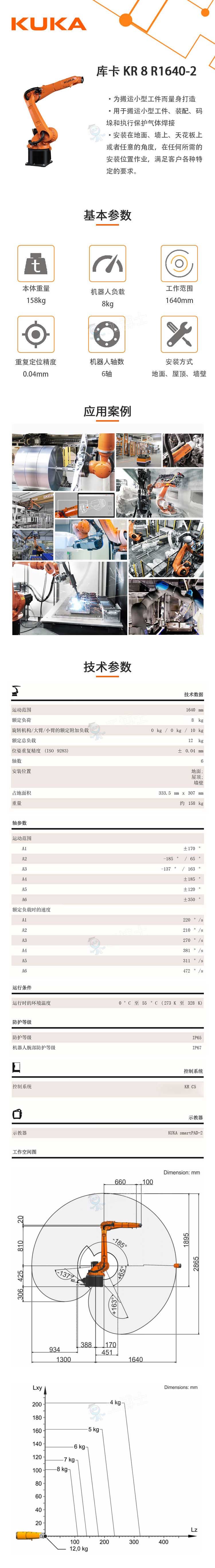 KR8-R1640-2詳情頁