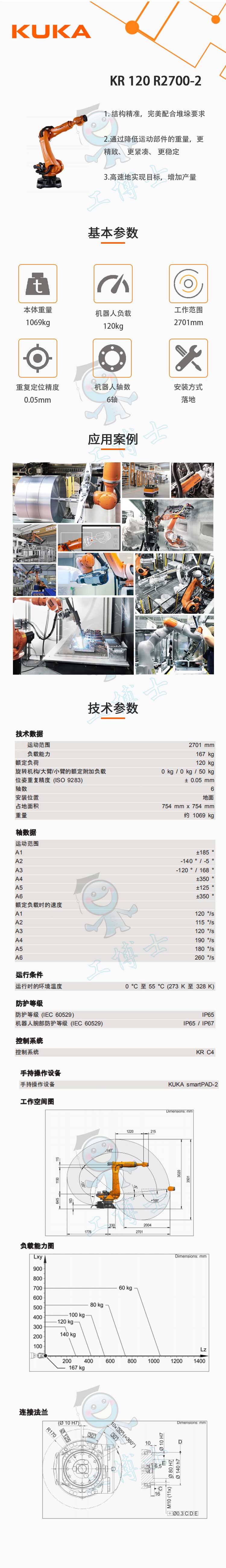 KR120-R2700-2詳情頁