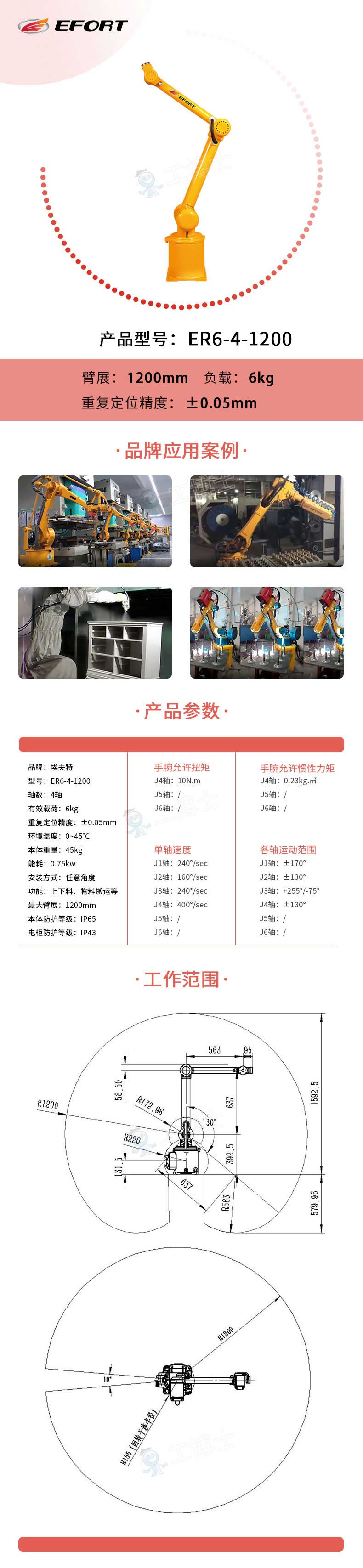 ER6-4-1200詳情頁(yè)