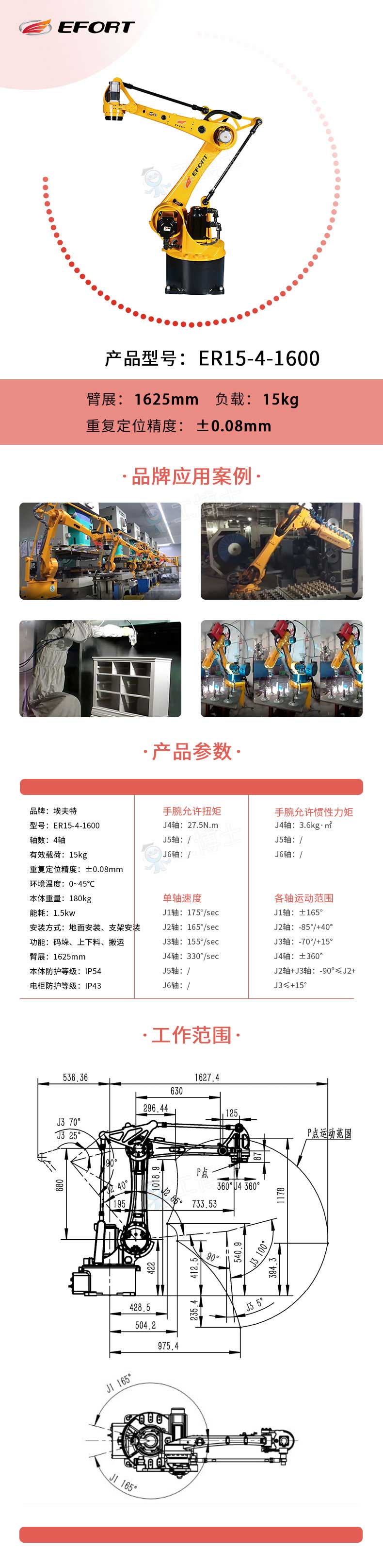 ER15-4-1600詳情頁