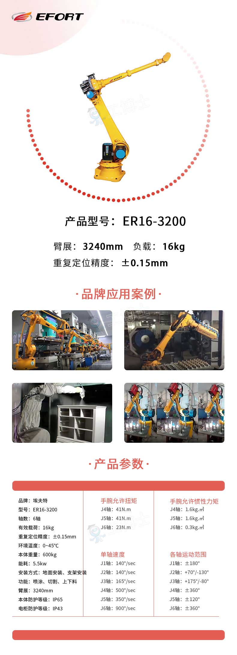 ER16-3200詳情頁(yè)