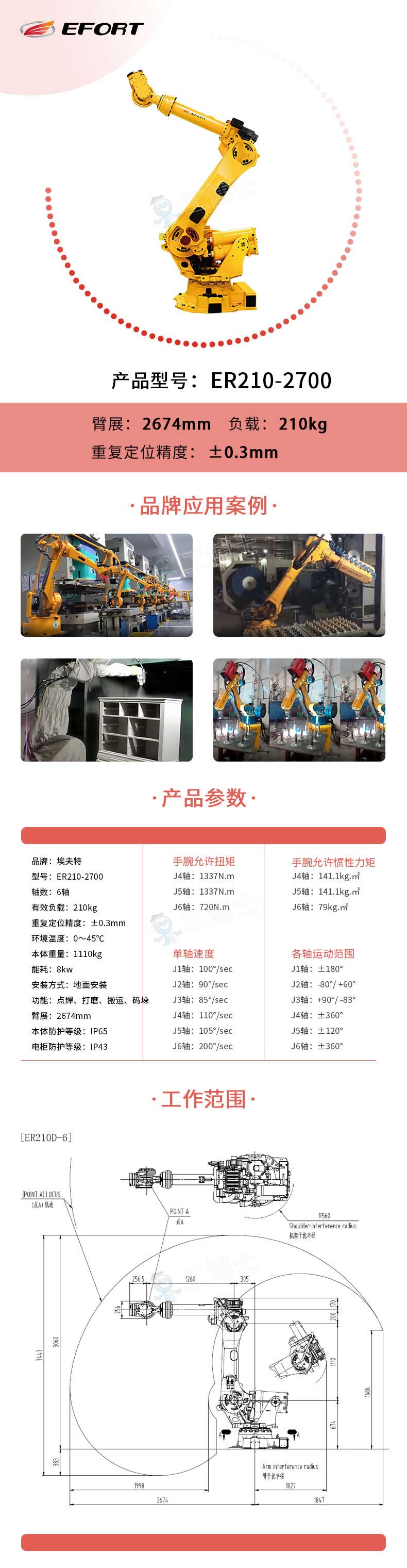 ER210-2700詳情頁(yè)