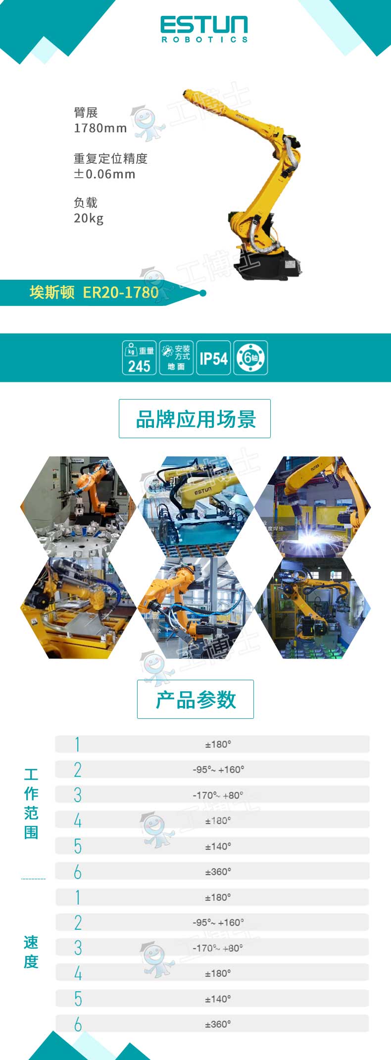 ER20-1780詳情頁(yè)