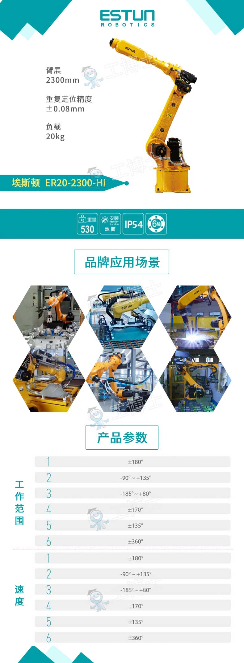 ER20-2300-HI詳情頁