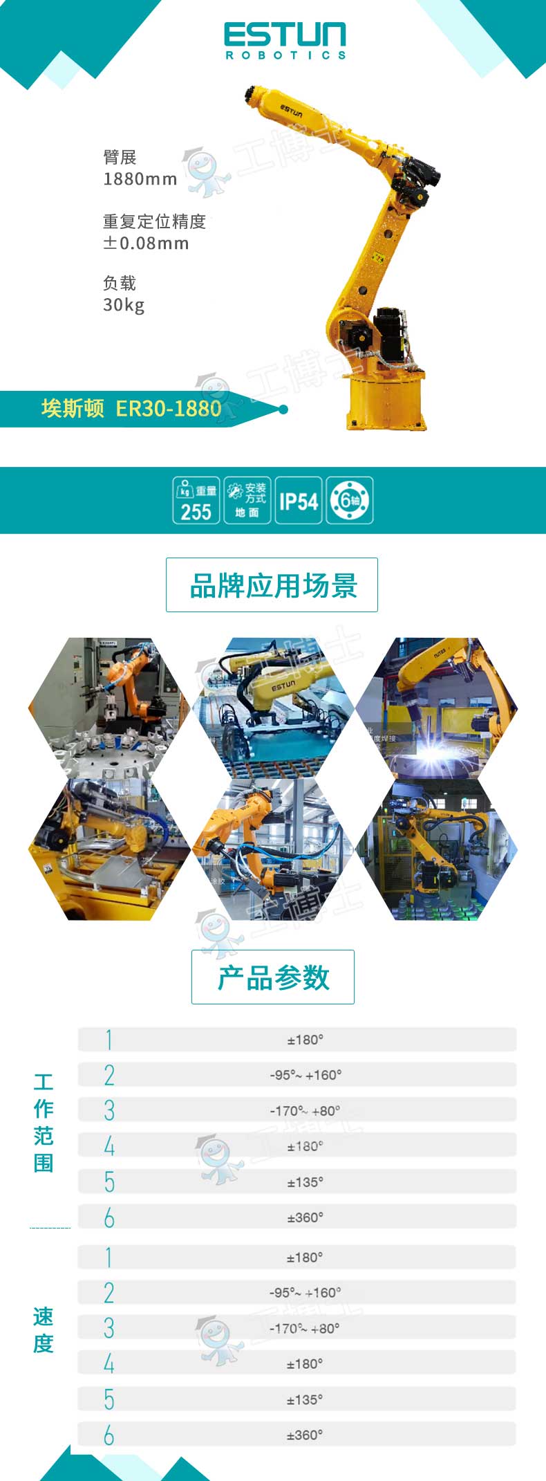 ER30-1880詳情頁(yè)