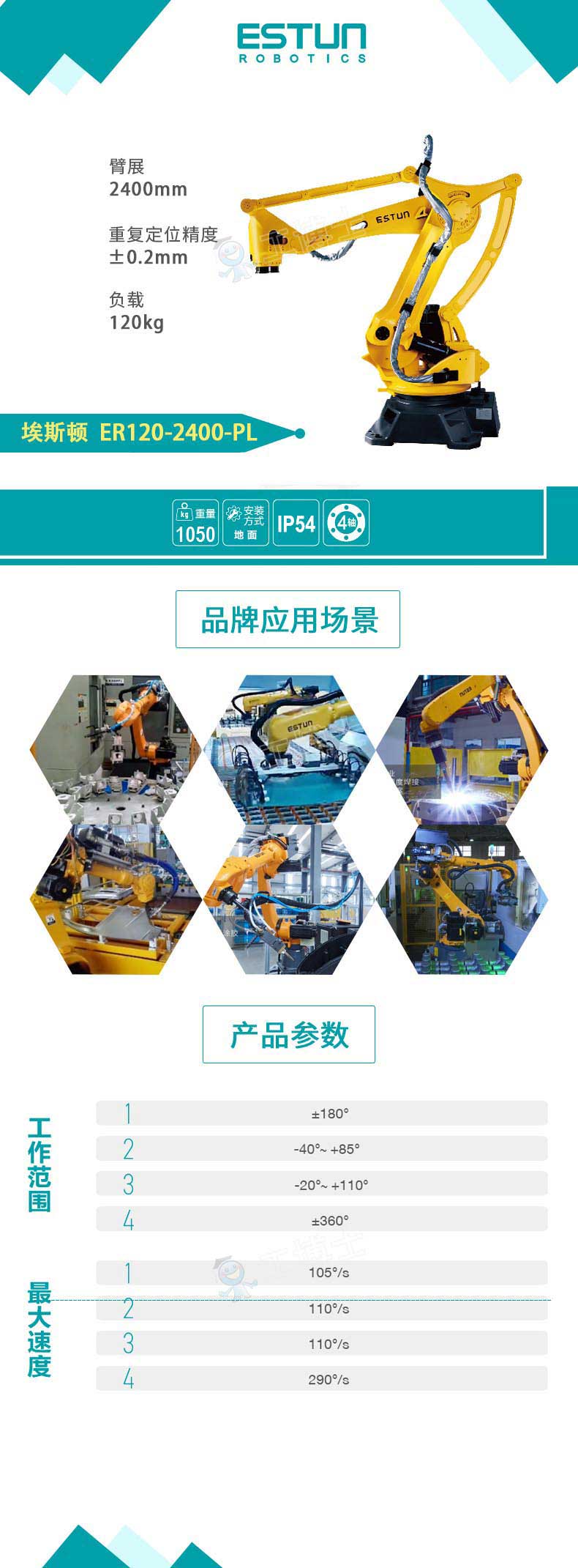 ER120-2400-PL詳情頁(yè)