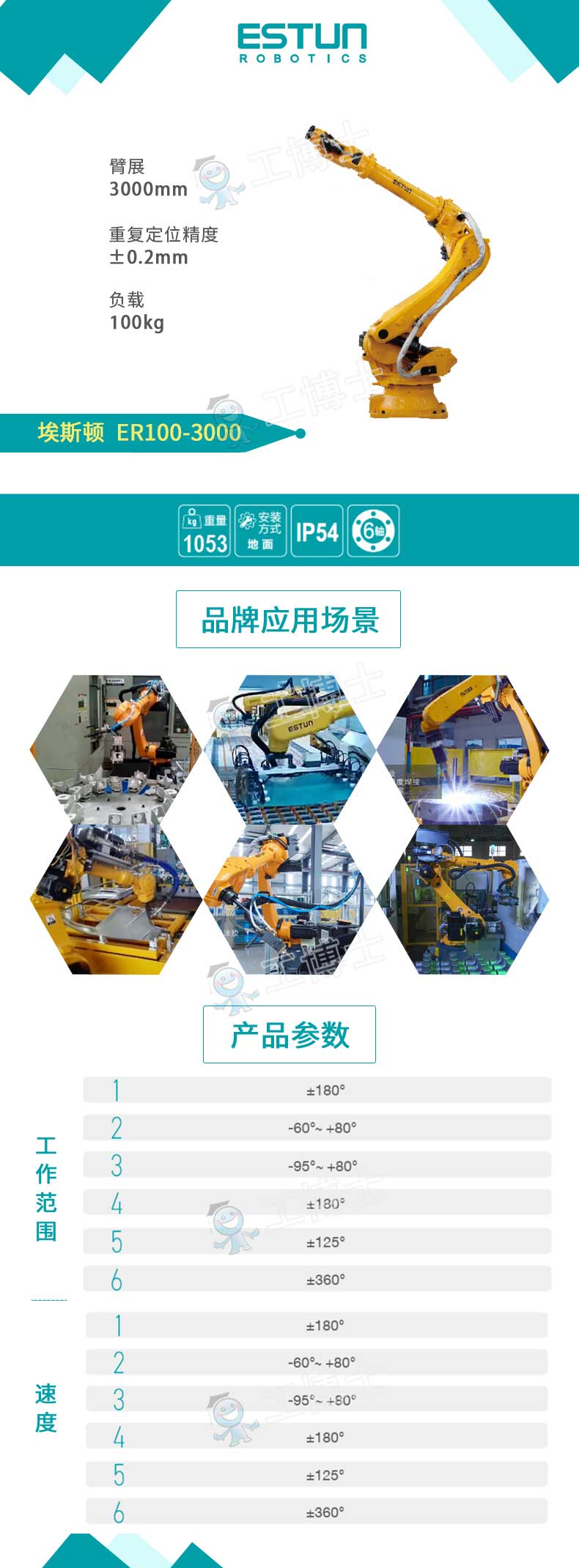 ER100-3000詳情頁(yè)