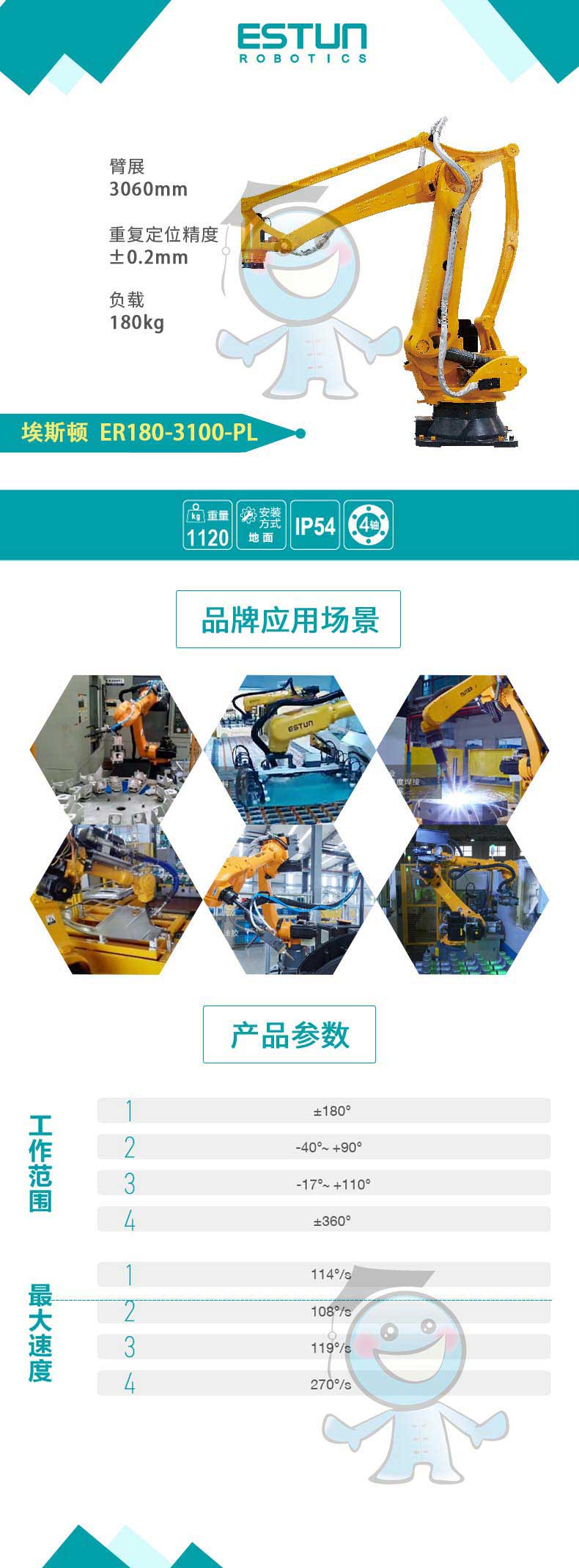 ER180-3100-PL詳情頁