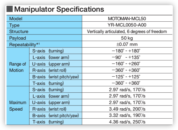 iShot2021-11-05 13.51.57