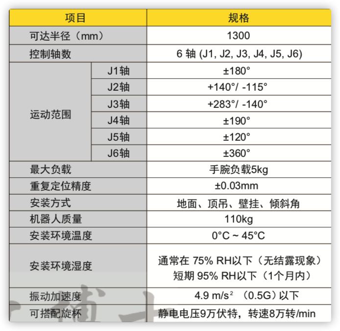 iShot2021-11-05 15.38.25