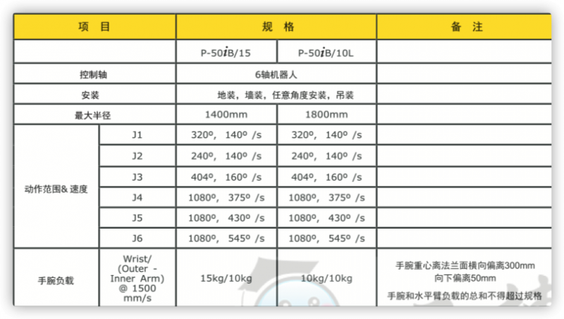 iShot2021-11-05 15.50.26