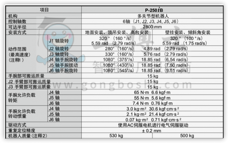 iShot2021-11-05 15.51.07