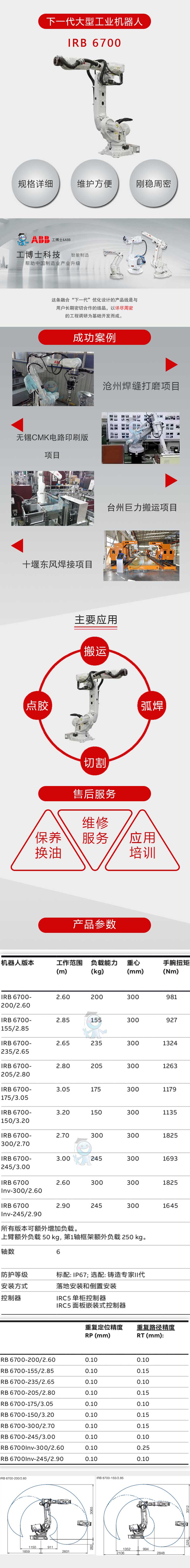 詳情頁6700Inv300-2.60