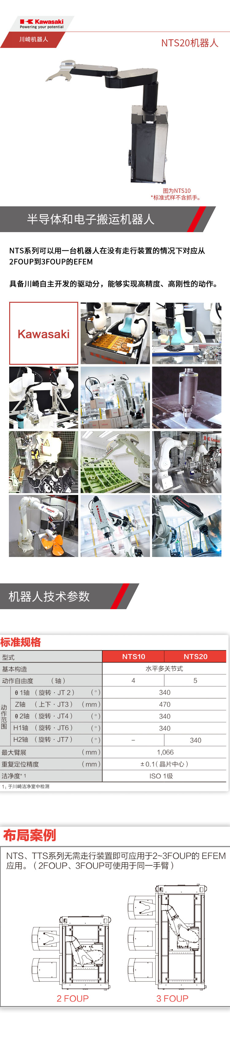 川崎NTS20詳情頁(yè)