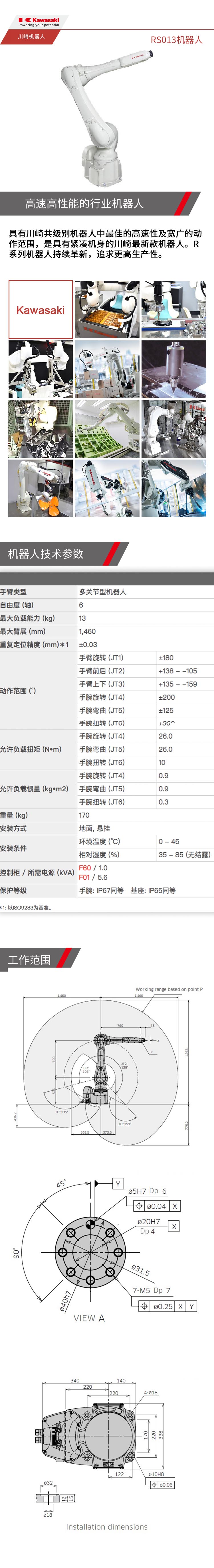 川崎RS013詳情頁(yè)