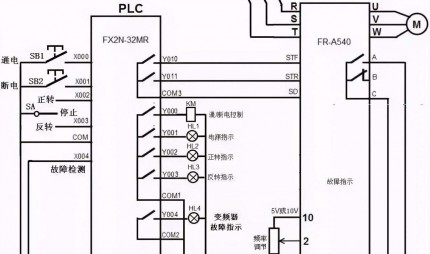 變頻器的工作原理、接線圖及接線方法