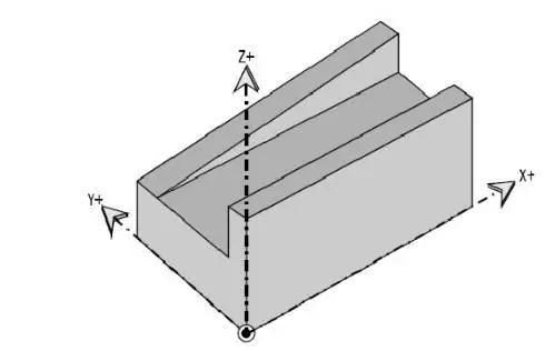 庫卡KUKA工業(yè)機(jī)器人的操作與基本運(yùn)動編程