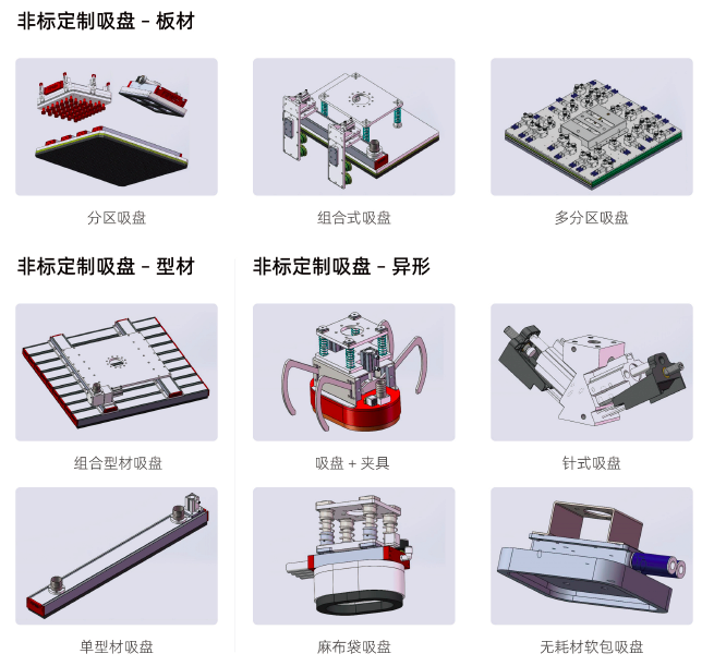 【工博士品牌】工博士機(jī)器人末端執(zhí)行器-建筑與醫(yī)藥行業(yè)的內(nèi)標(biāo)準(zhǔn)化應(yīng)用