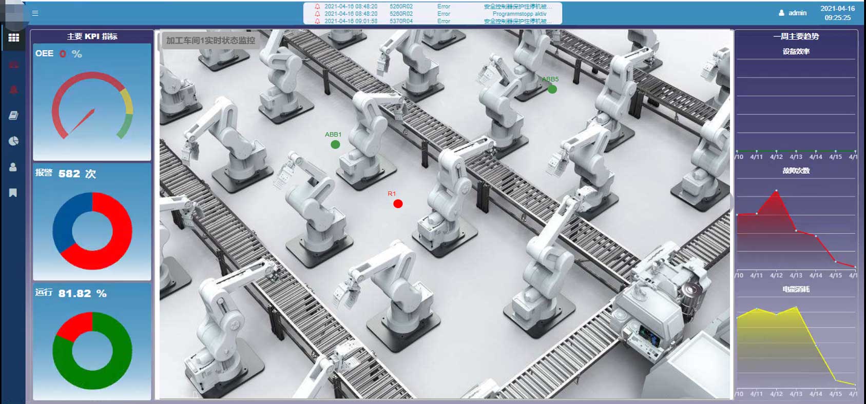 機器人智能管理維護-工博士機器人物聯網解決方案