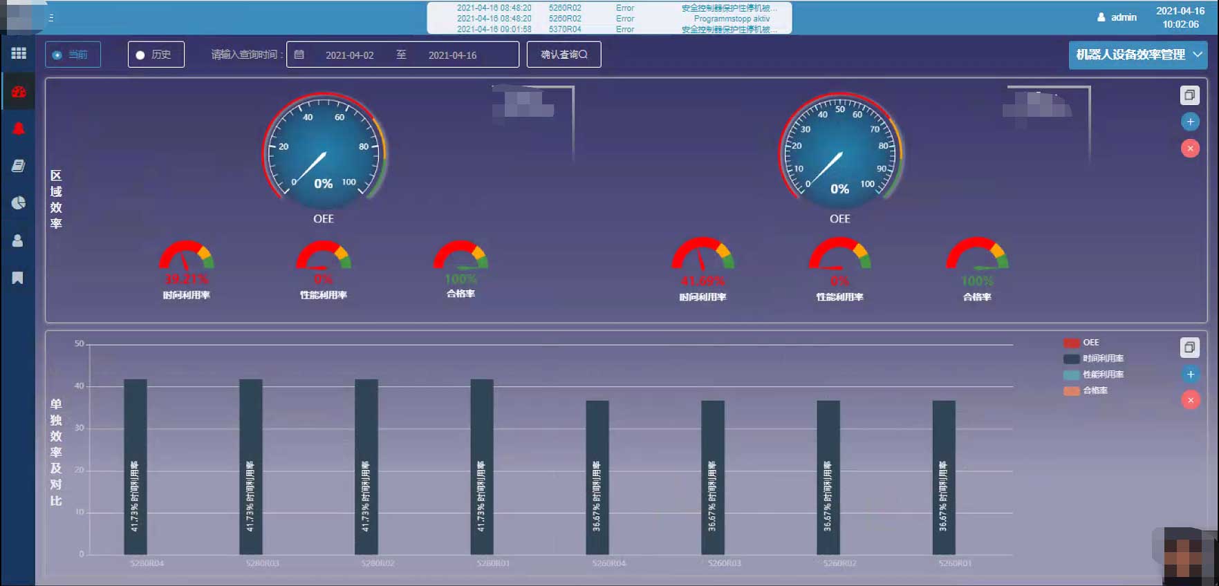 機器人智能管理維護-工博士機器人物聯網解決方案