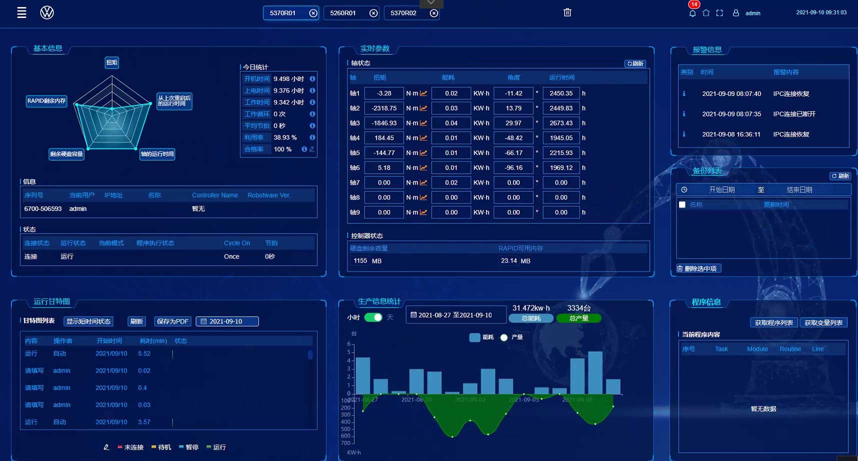 機器人智能管理維護-工博士機器人物聯網解決方案