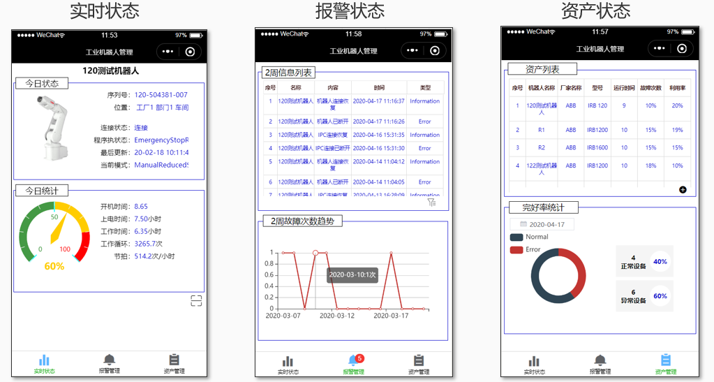 機器人智能管理維護-工博士機器人物聯網解決方案