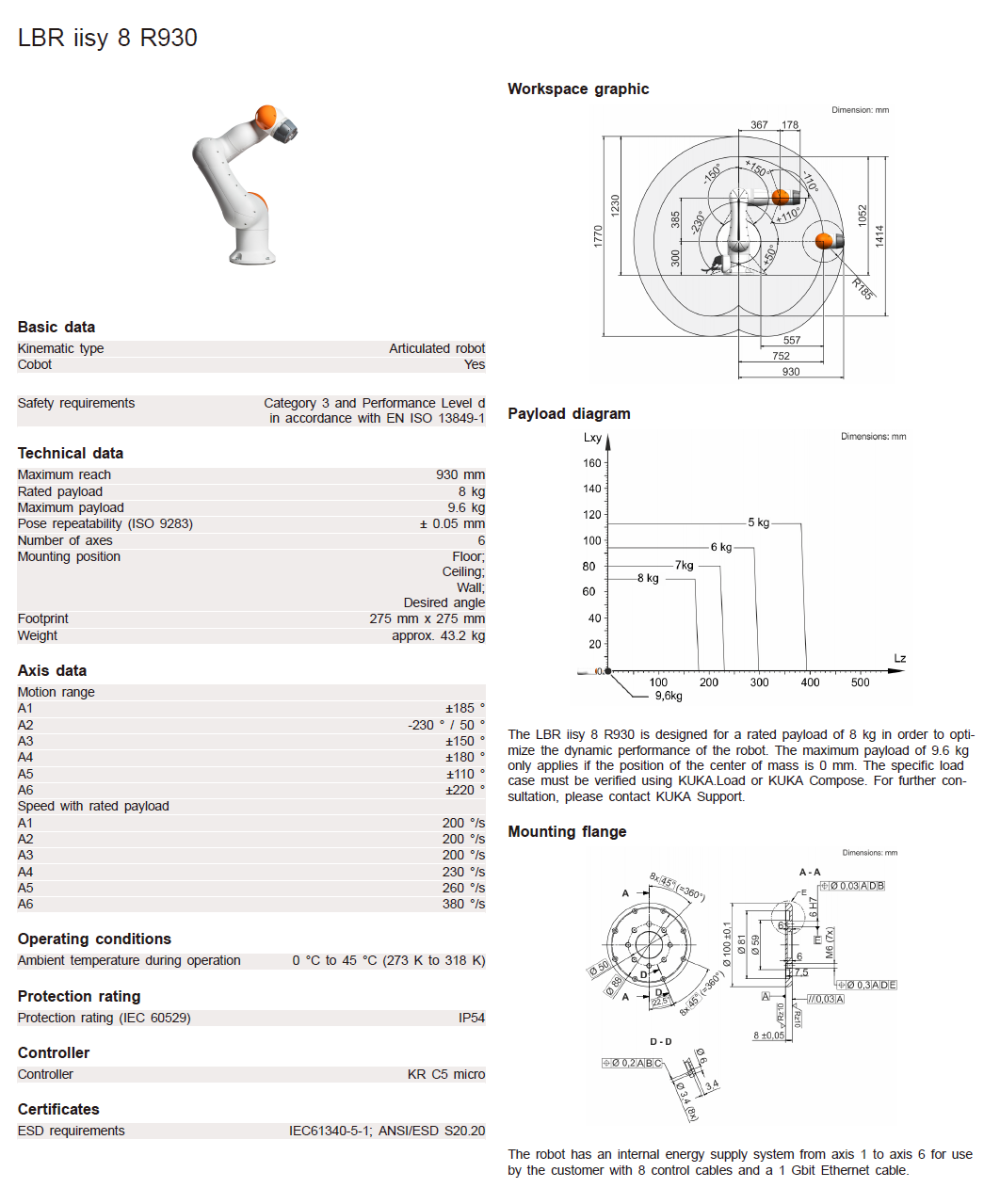 庫(kù)卡協(xié)作機(jī)器人LBR iisy8 R930產(chǎn)品樣冊(cè)