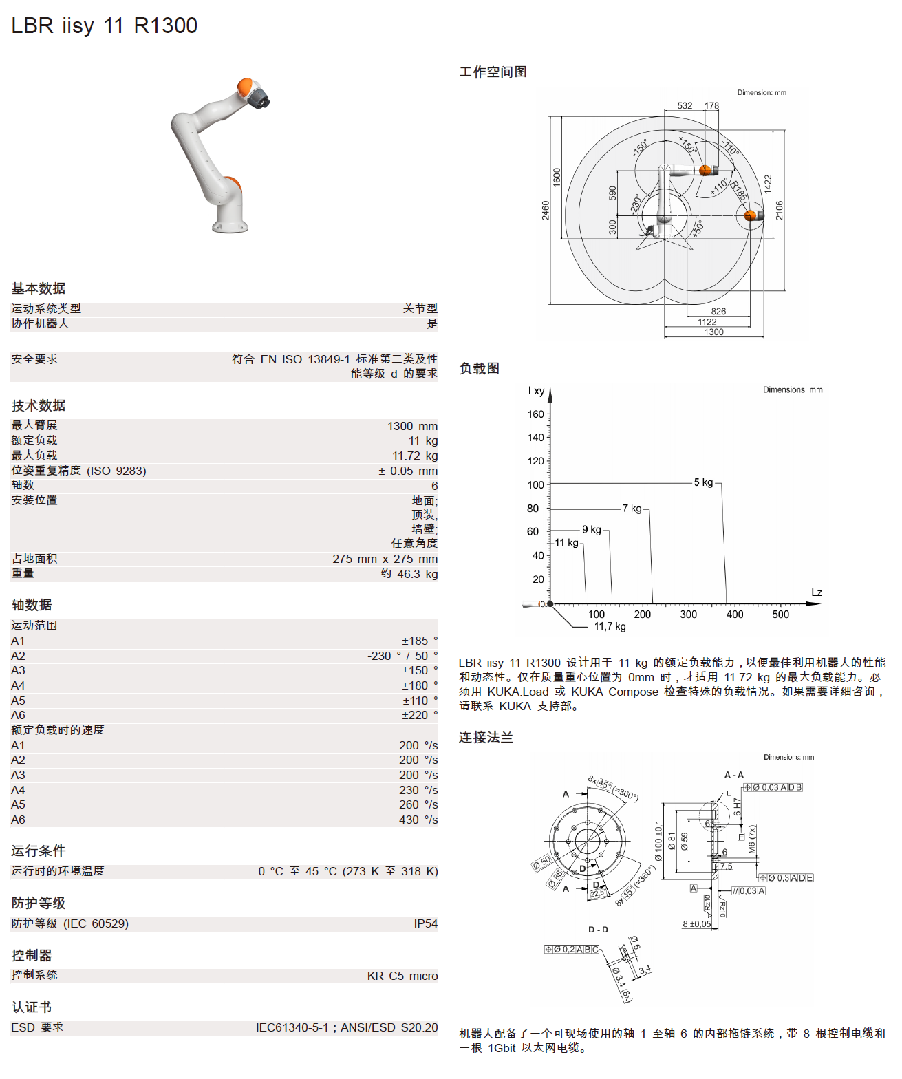 庫卡協(xié)作機(jī)器人LBR iisy11 R1300產(chǎn)品樣冊