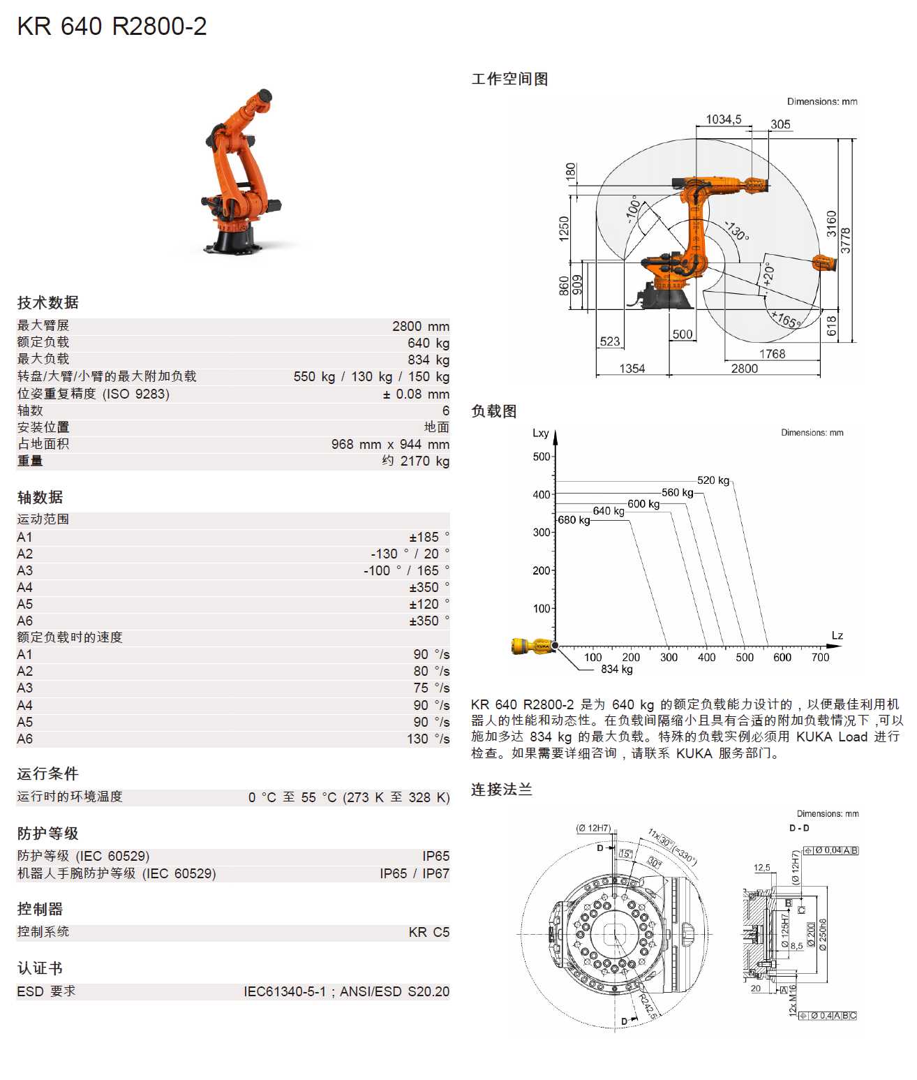 庫卡機器人KR640 R2800-2產(chǎn)品樣冊
