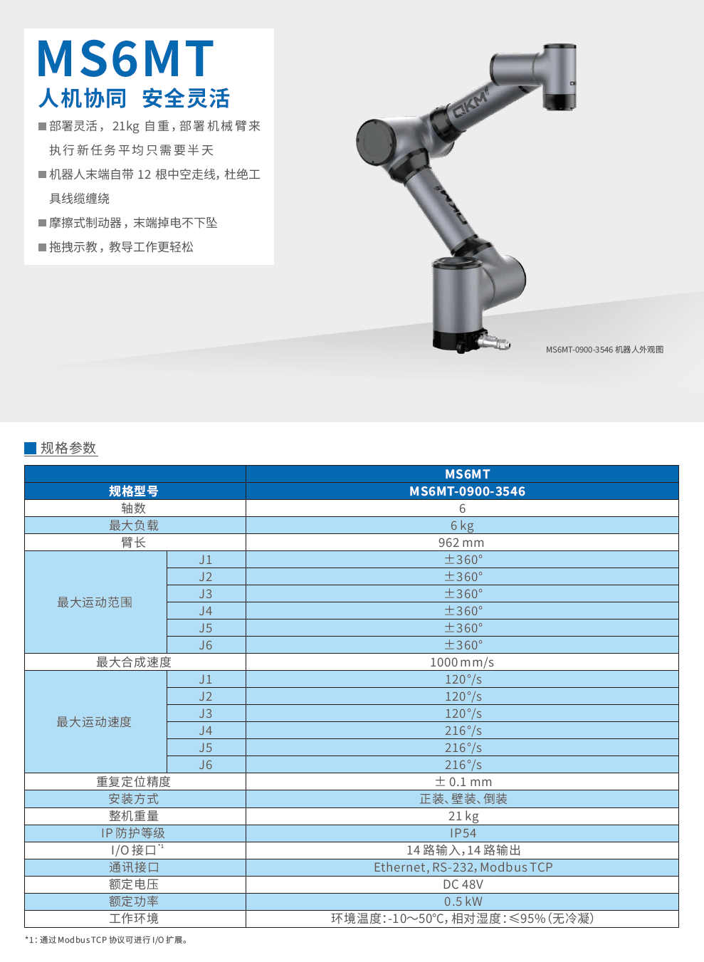 李群協(xié)作機(jī)器人MS6MT產(chǎn)品樣冊