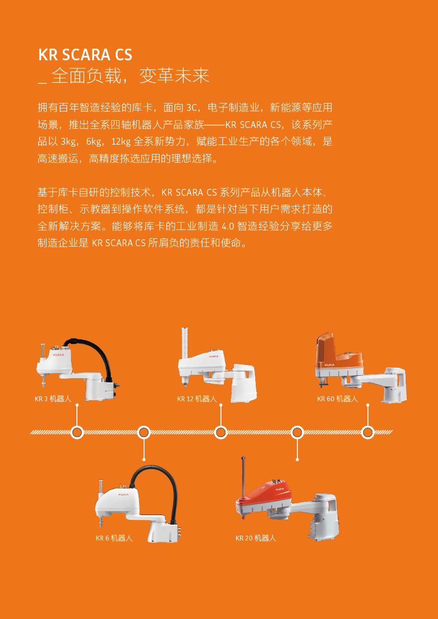 庫卡SCARA機器人KR SCARA CS選型手冊-2024